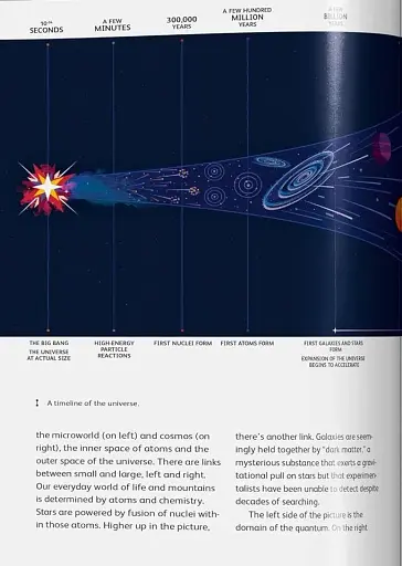 The Earth and I. James Lovelock Et Al. - фото 6