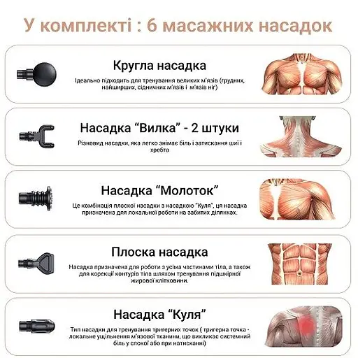 Перкусійний ручний масажер для тіла і м'язів Medica+ MassHand Pro 4.0 black  - фото 7