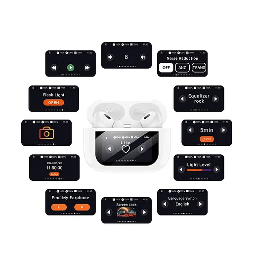 Беспроводные TWS наушники Hoco DES42, BT5.3, ANC, 30mAh, 300mAh, 3.5h, с LED дисплеем, вакуумные white - фото 4