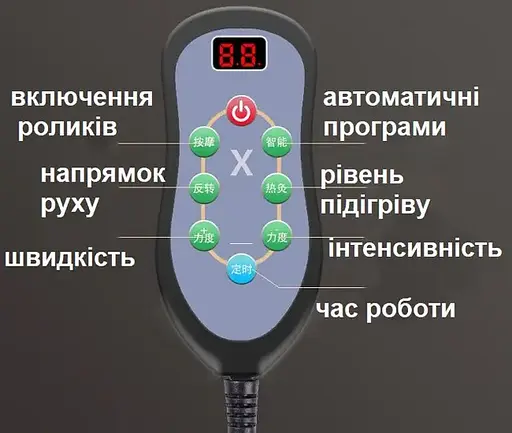 Массажная подушка Shiatsu-168 для шеи, спины, поясницы и тела - фото 6