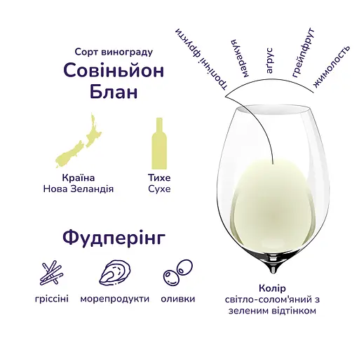 Уценка. Вино Marlborough Sun Sauvignon Blanc, белое, сухое, 0,75 л - фото 7