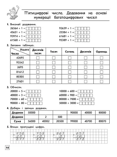 Комплексний тренажер. Математика. 4 клас - фото 3