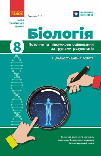Біологія. 8 клас. Поточне та підсумкове оцінювання за групами результатів + діагностувальна робота