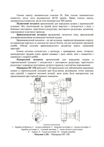 100-мм зенітна пушка КС-19. Методичний посібник - фото 13