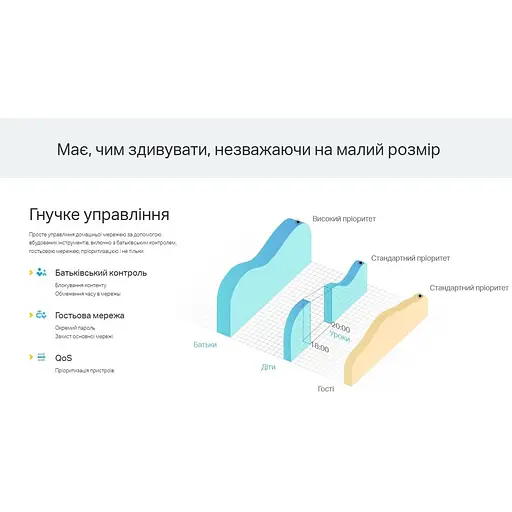 WI-FI роутер маршрутизатор TP-Link C-24 Archer AC750, 2.4 ГГц 5 ГГц Wi-Fi 5, 433 Мбіт/с - фото 5