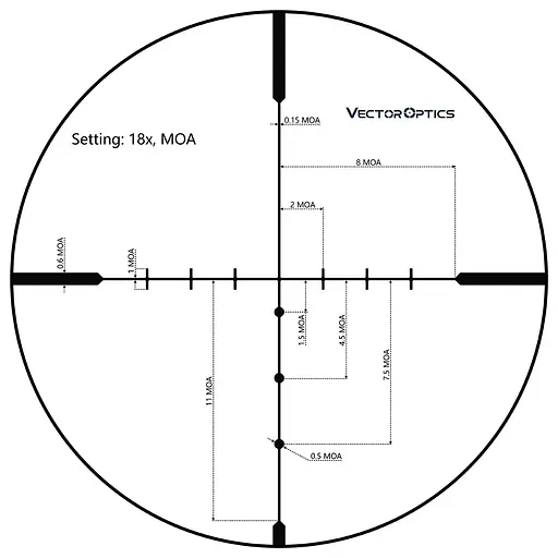 Оптический прицел Vector Optics Matiz 6-18x44 (25,4 мм) SFP - фото 6