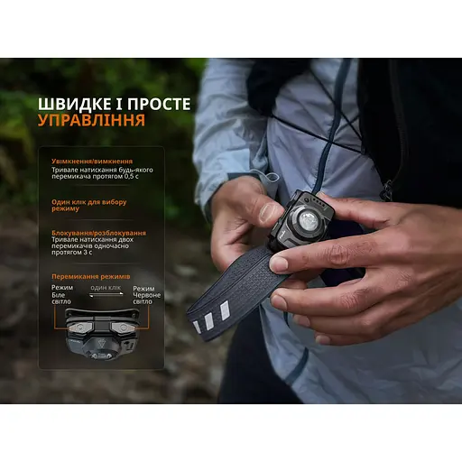 Фонарь налобный Fenix ​​HL12R V2.0 серый - фото 11