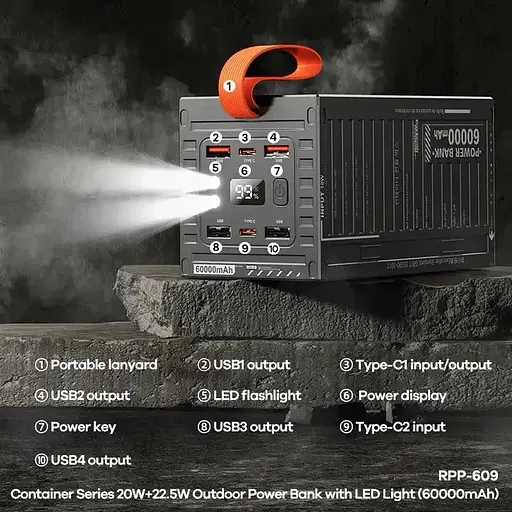 Універсальна зарядна батарея Remax RPP-609 60000mAh QC+PD (22.5W+20W) Led lamp (Зелений) - фото 3