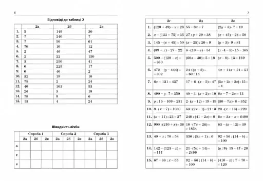 3000 вправ та завдань. Математика 5-6 кл. Рівняння - фото 5