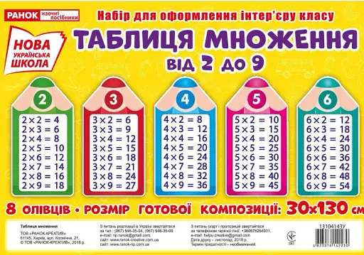 Таблиця Множення. Олівці. Набір для оформлення інтер'єру
