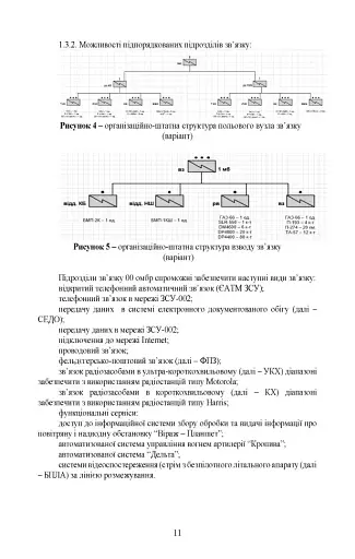 Планування зв’язку за стандартами НАТО (штаб бригади (батальйону) та їм рівних). Методичні рекомендації - фото 9
