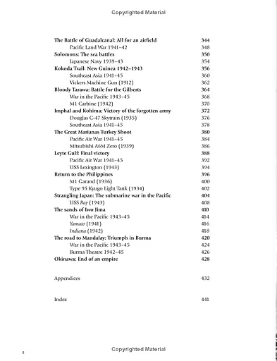 History of World War II. The campaigns, battles and weapons from 1939 to 1945 - фото 6