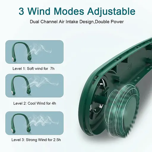 Портативный шейный вентилятор ITHKY 360° - фото 5