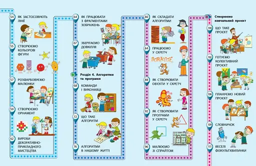 Я досліджую світ. Підручник для 2 класу. Частина 2 - фото 4