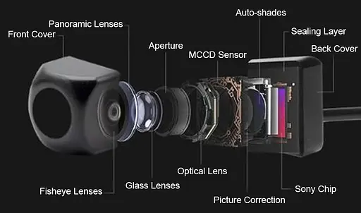 Автомобильная камера заднего вида E-302M Track moving AHD/CCD - фото 4