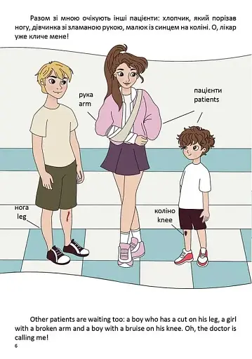 Моє тіло. My body - фото 4