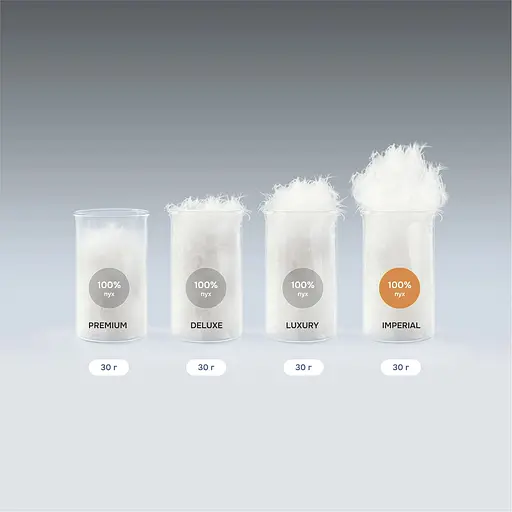 Подушка MirSon Трехкамерная Imperial Delight (мягкая) 60х60 см - фото 3