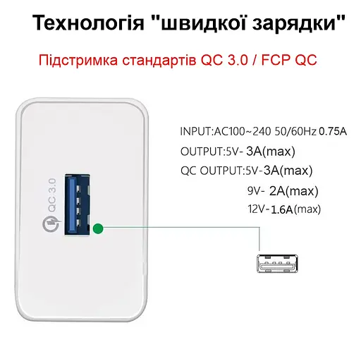 Швидка USB зарядка QC 3.0 5V = 3A, 9V = 2A, 12V = 1.6A, 5 рівнів захисту Nectronix QC11 (100958) - фото 3