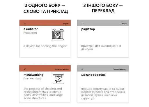 Настільна гра English Student Картки для вивчення англійської мови English Student Car Mechanic (укр.) (591226003) - фото 3