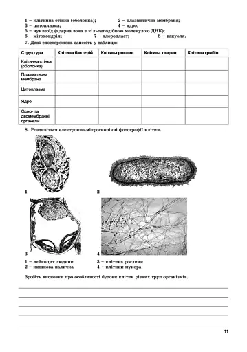 Біологія 9 клас. Зошит для лабораторних та практичних робіт - фото 3