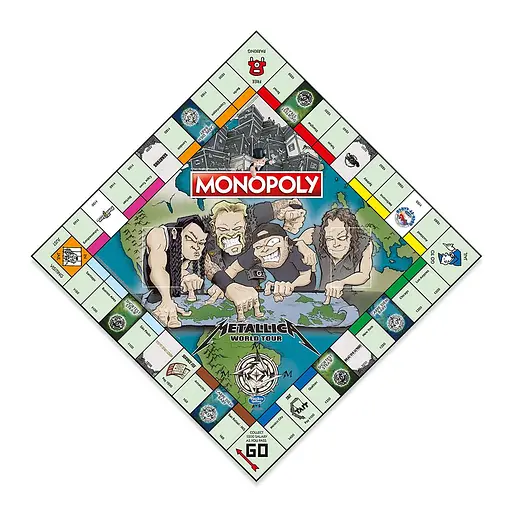 Настольная игра Metallica Monopoly - Winning Moves - фото 3