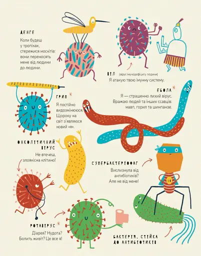 Книжка про віруси - фото 2