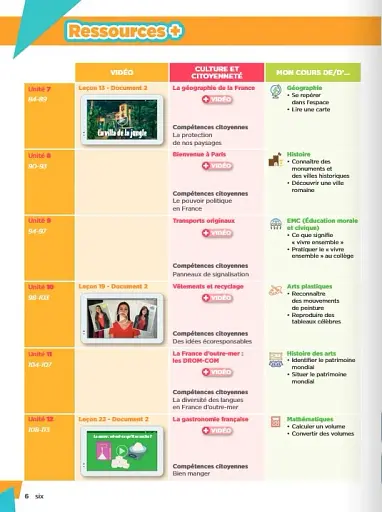 Explore: Livre De L'eleve 2 + Version Numerique - фото 4