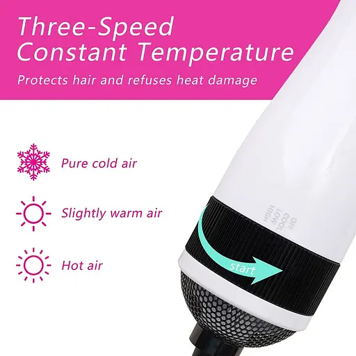 Фен щітка для грумінгу тварин Parsmardo PBMB-C біло-чорний - фото 3