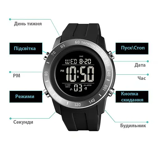 Наручний годинник Skmei 1524 Black Black, 1524BKBK (18486) - фото 5
