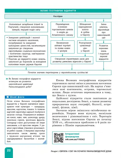 Всесвітня історія. 8 клас. Підручник - фото 23