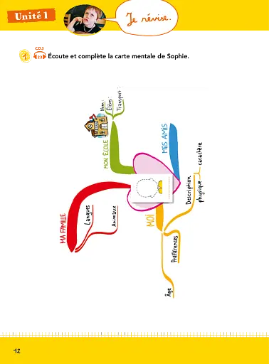 Les Loustics. Niveau 3. Cahier d'activites - фото 14