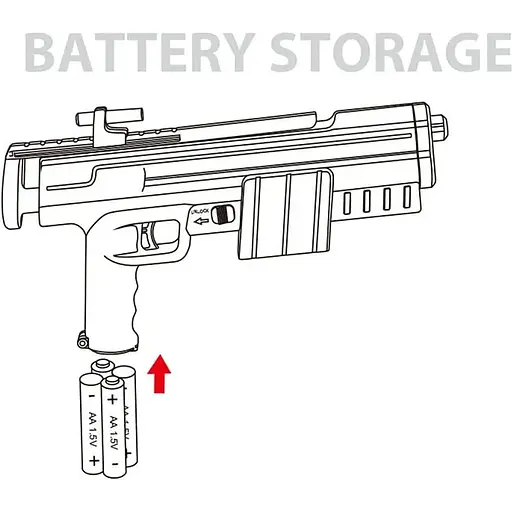 Электрический водяной пистолет 22 FT - фото 3