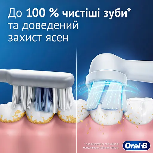 Набор: зубная щетка Oral-B iO 2 нежно-розовая + сменные насадки к электрической зубной щетке Oral-B iO Gentle Care нежный уход 4 шт. - фото 7