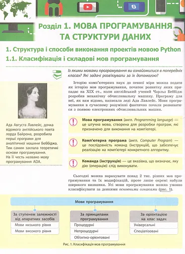 Інформатика. 10 клас. Підручник. Профільний рівень - фото 2