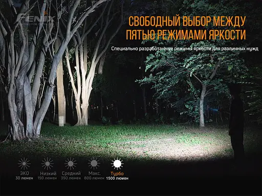 Ліхтар ручний Fenix E28R - фото 15