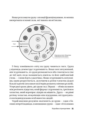 Конфлікти з дельфінами. Як розв’язувати суперечки в ІТ і в житті - фото 8