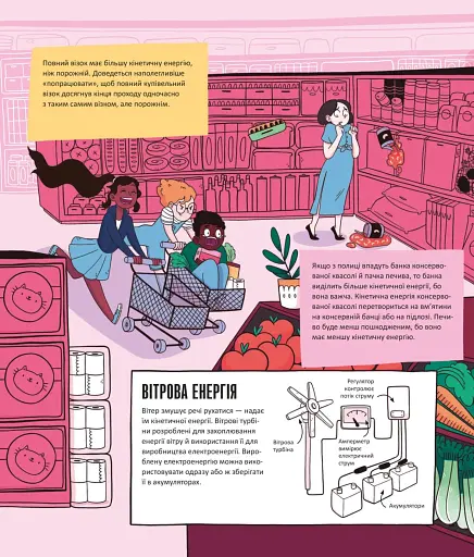 Енергія. Наука довкола нас - фото 5