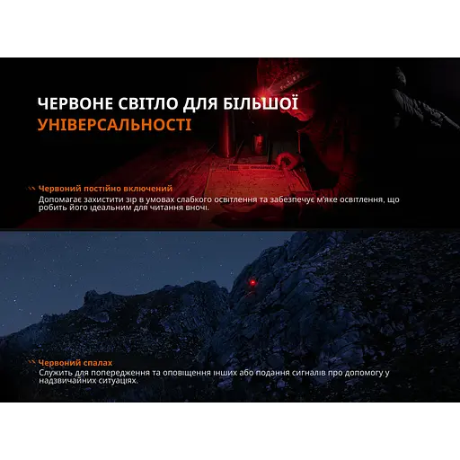 Фонарь налобный Fenix ​​HL12R V2.0 серый - фото 8