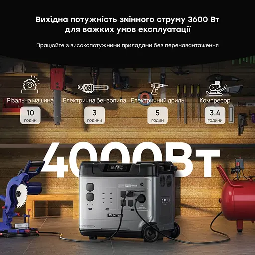 Портативна зарядна станція OUKITEL P5000E Pro 4000W 5120Wh (42-00146) - фото 9