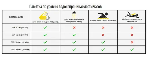 Часы наручные детские Skmei 1483 Black, 1483BK (15963) - фото 3