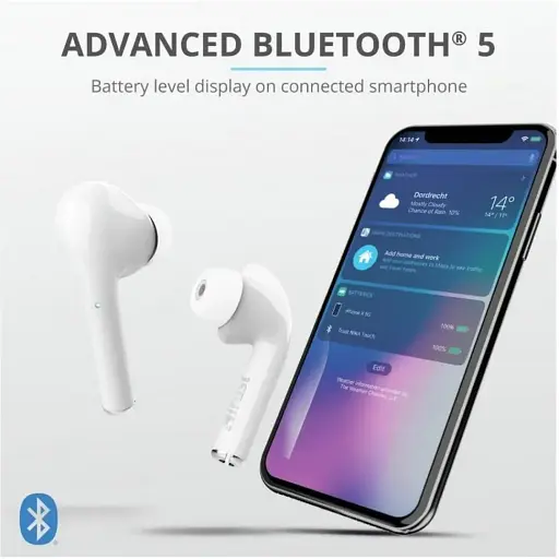 Наушники TWS Trust Nika Touch True Wireless Mic White (23705) - фото 6