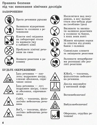 Хімія. 8 клас. Зошит для лабораторних дослідів і практичних робіт - фото 3