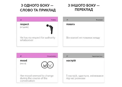 Настольная игра English Student Карточки для изучения английского языка English Student Emotions & Characters (укр.) (591226005) - фото 3