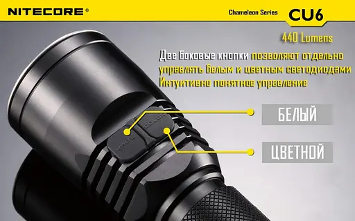 Тактичний ліхтар-хамелеон Nitecore CU6 з білим та ультрафіолетовим світлом (13 режимів) - фото 6