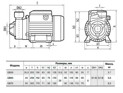 Вихровий насос NPO QB60 - фото 4