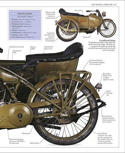 Ultimate Harley Davidson - фото 6