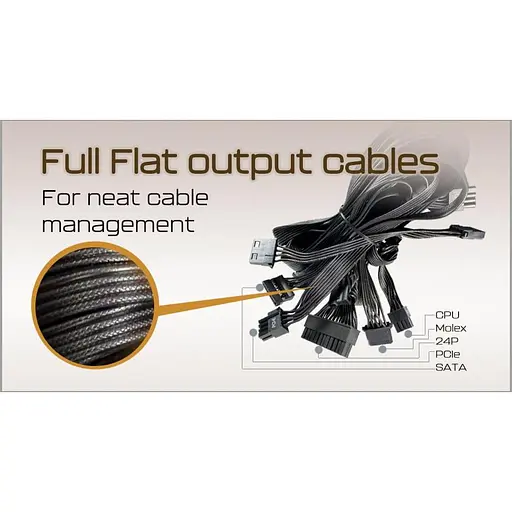 Блок живлення Highpower 700W (HPE-700ST-B12S) - фото 5