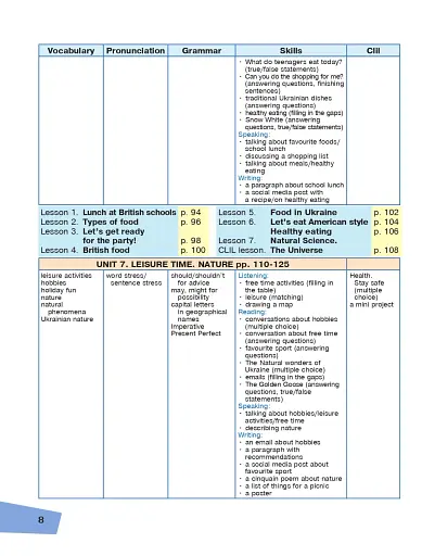 Англійська мова (5-й рік навчання) Підручник для 5 класу з аудіосупроводом - фото 13