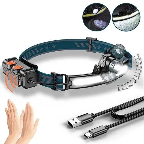 Налобний ліхтар W678-2-P50 (COB+P50) zoom з датчиком руху + TypeC + 7 режимів - фото 4