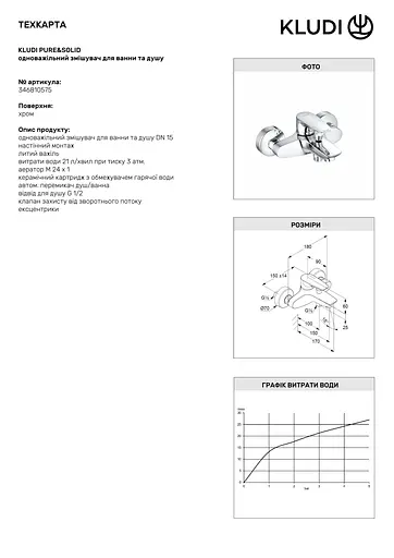 Смеситель для ванны Kludi Pure&Solid 346810575 - фото 2